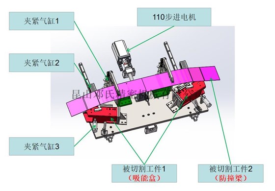 新能源車(chē)防撞梁鋁材切割機(jī)DS4-500D1