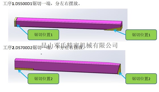 門(mén)檻梁多角度鋁材切割機(jī)DS4-700D2