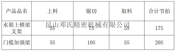 DS4-STR400設(shè)備結(jié)構(gòu)說明4