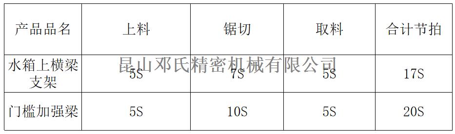 DS4-STR400設(shè)備結(jié)構(gòu)說(shuō)明4